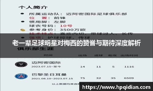 老一辈足球明星对梅西的赞誉与期待深度解析