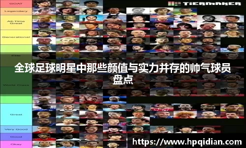 全球足球明星中那些颜值与实力并存的帅气球员盘点